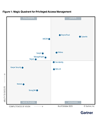 One Identity is named a Visionary in the 2025 Gartner Magic Quadrant™ for PAM