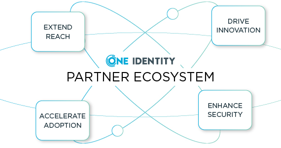 Accelerate customer outcomes with One Identity